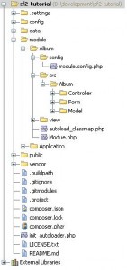 Figure 1 : architecture du squelette d'une application Zend Framework 2