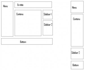 Figure 7 : linéarisation (passage sur une colonne) et dégradation (suppression des éléments inutiles) d'un site web. Format bureau (à gauche) et mobile (à droite)