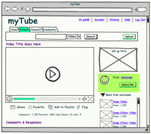 Balsamiq Mockup